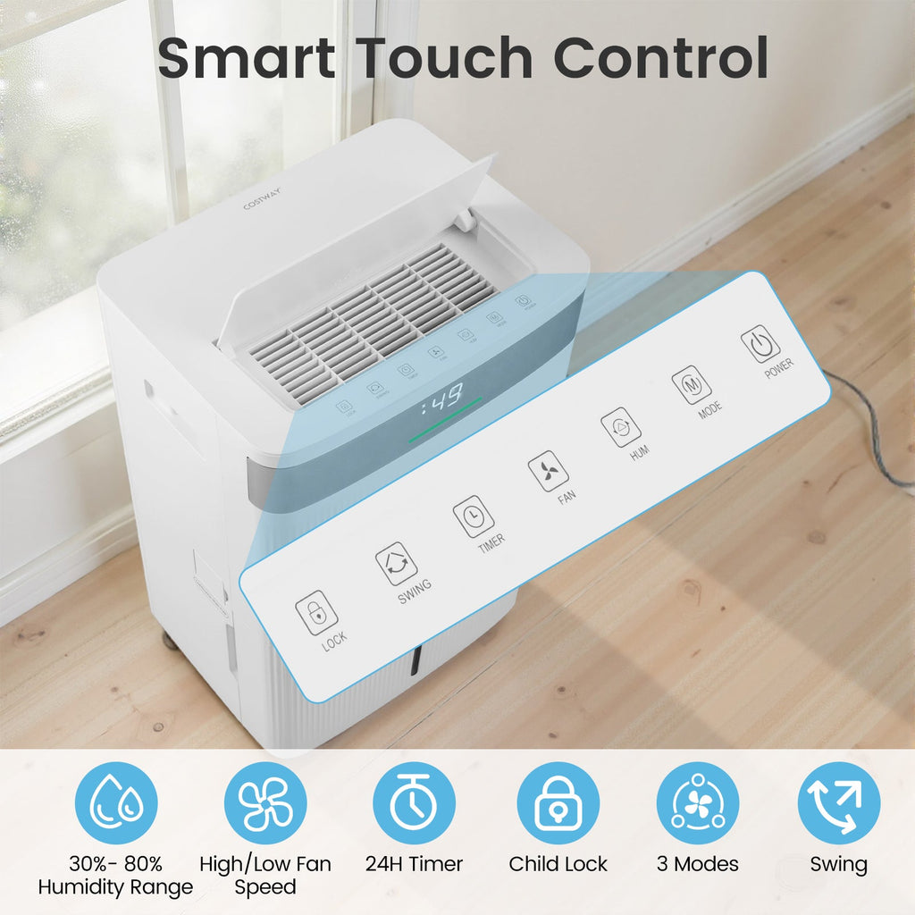 Costway 96 Pint Dehumidifier 24H Timer 3-Color Indicator 46500364 New
