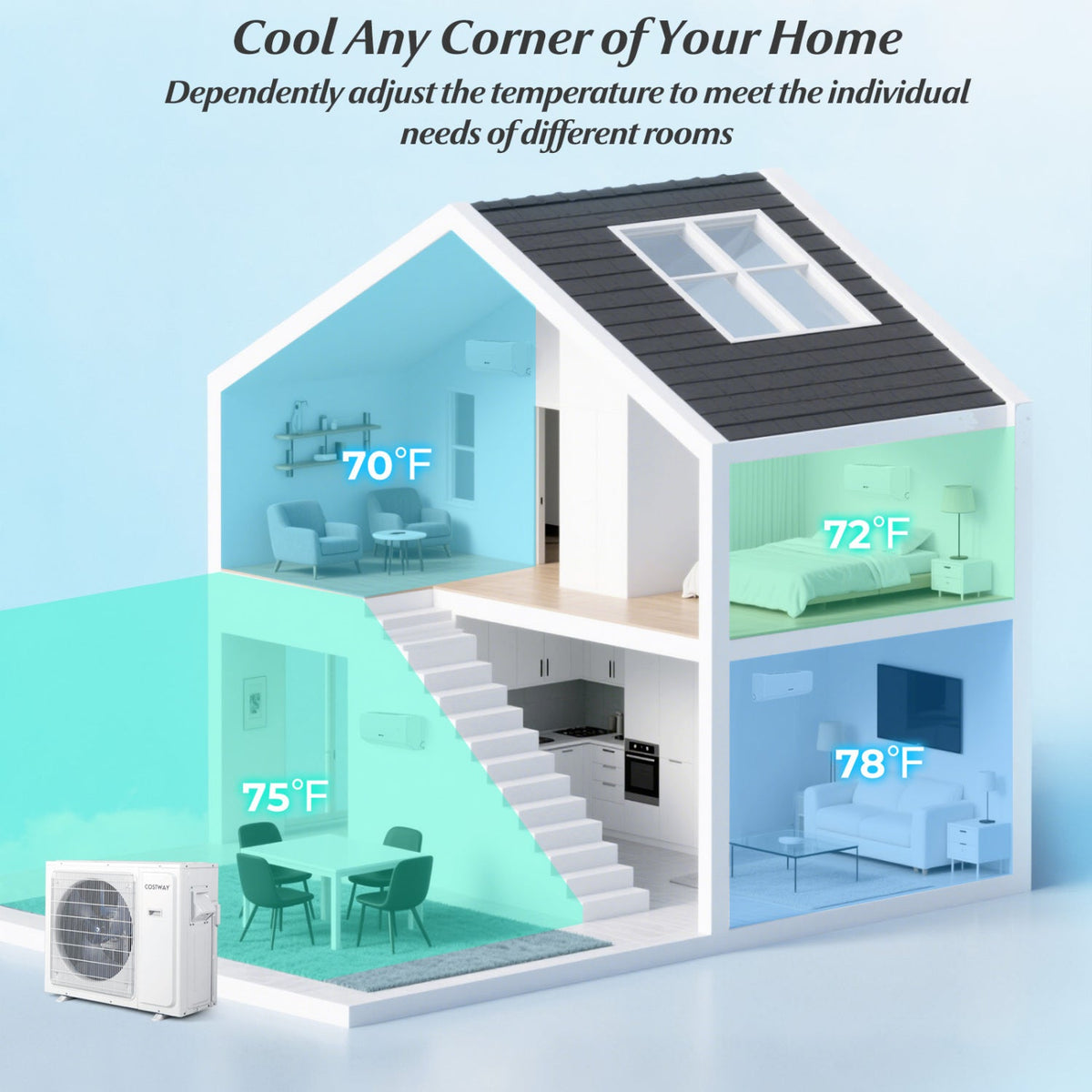 Costway UltrEco 24000 BTU 2 Zone 23 SEER2 Wifi Mini Split Air Conditioner Heat Pump 51076203 New