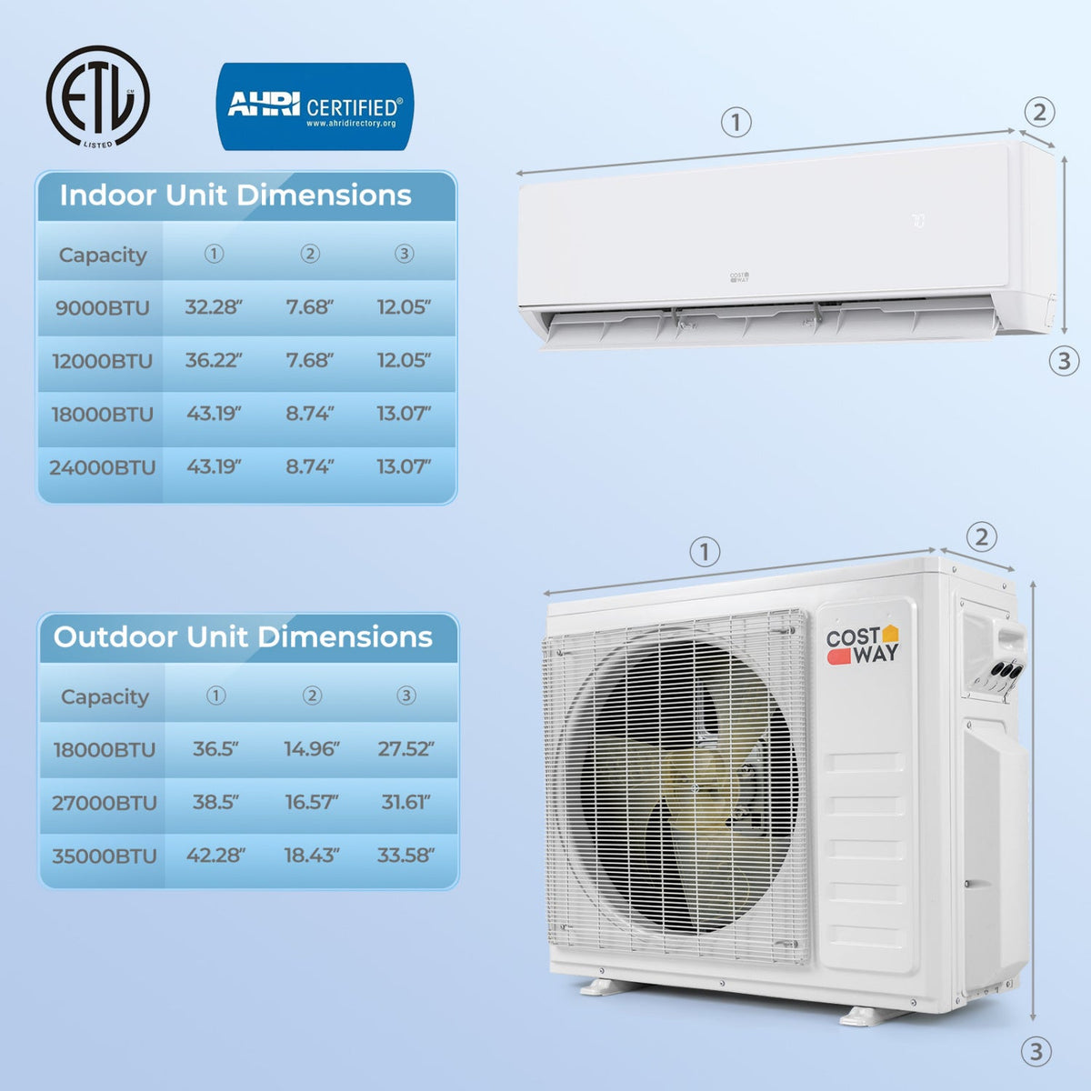 Costway X-Pro 27000 BTU 3 Zone 24 SEER2 Mini Split AC Heat Pump 23834451 New