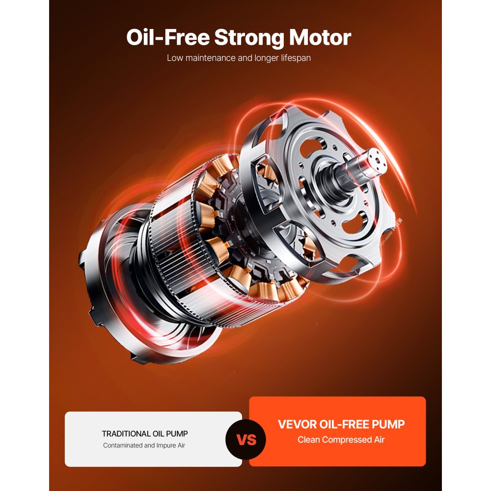 Vevor Air Compressor 6 Gallon 1.7 HP Portable Pancake Oil-Free 150 PSI New