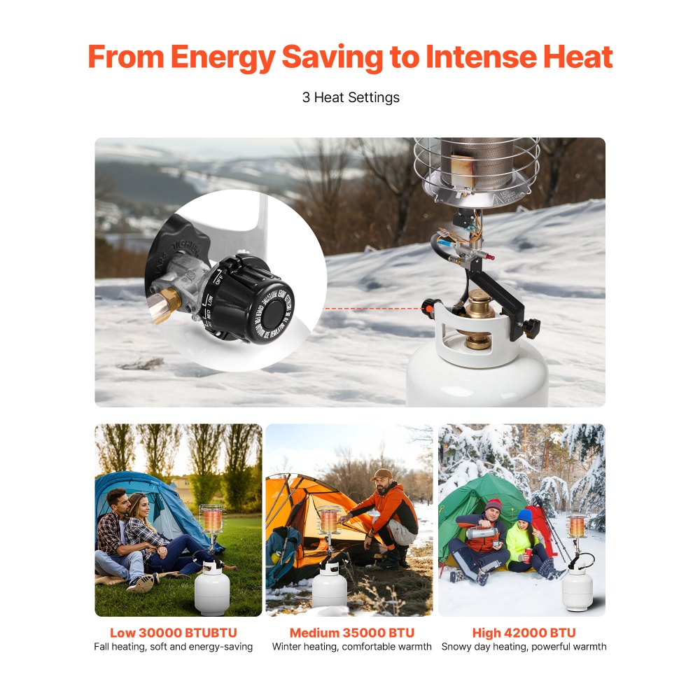 Vevor Propane Tank Top Heater 42000 BTU Infrared Radiant Single Burner New