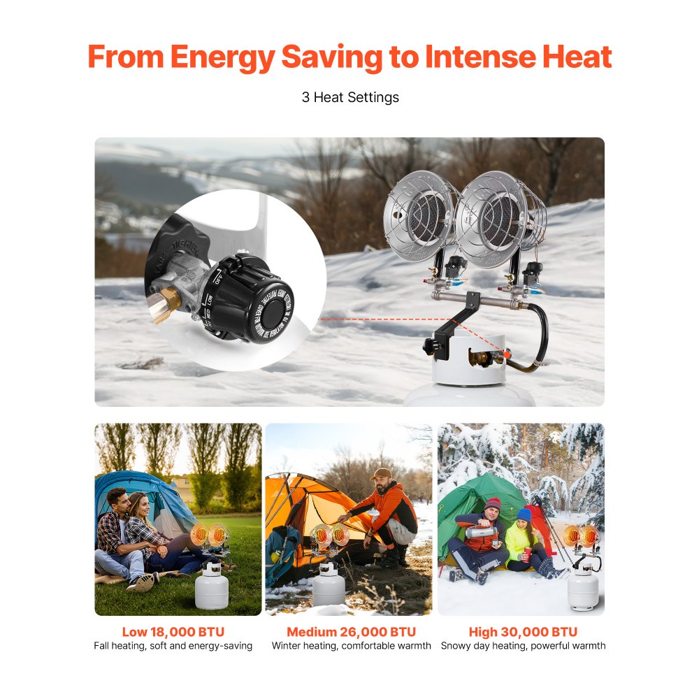Vevor Propane Tank Top Heater 30000 BTU Infrared Radiant Single Burner New