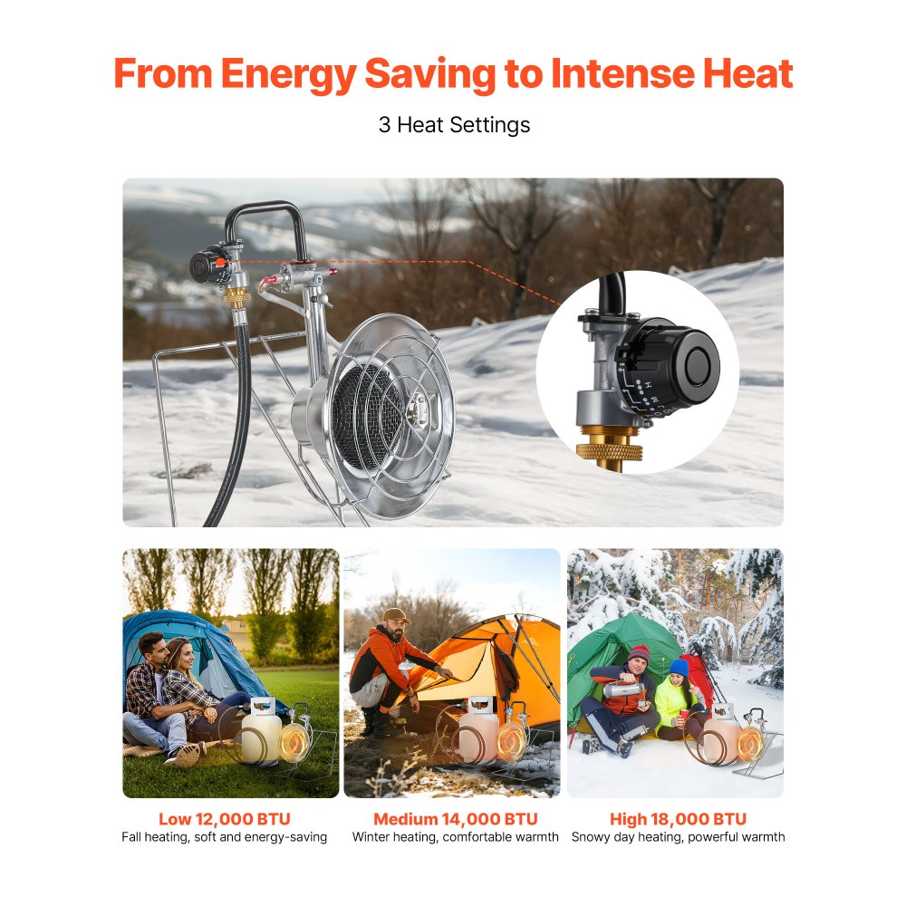 Vevor Tank Top Heater 18,000 BTU Single Burner Propane Radiant Heater New