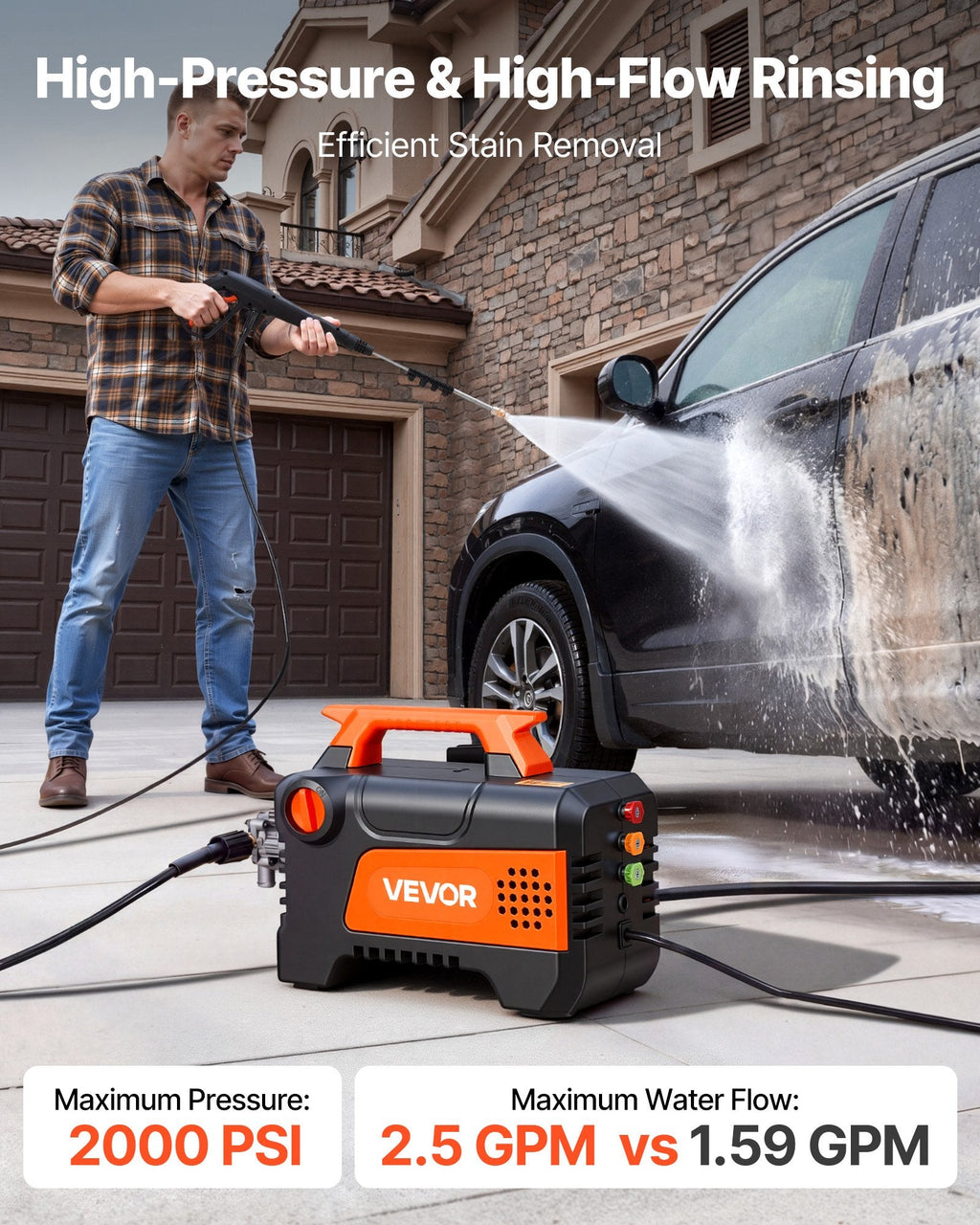 Vevor Electric Pressure Washer 1958 PSI 2.5 GPM 5-Plunger Pump with 4 Nozzles 110V 2000W New