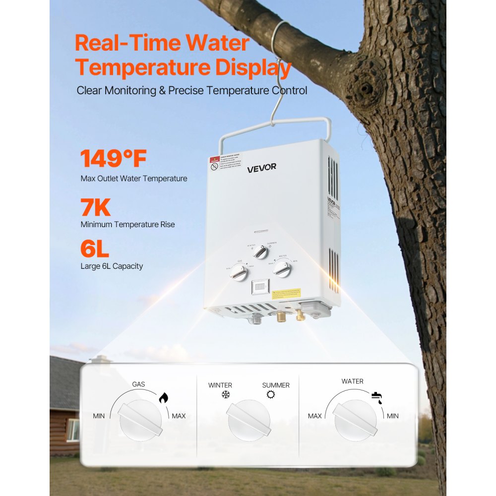 Vevor Water Heater Portable Propane Tankless 6L 41,000 BTU 1.58 GPM New