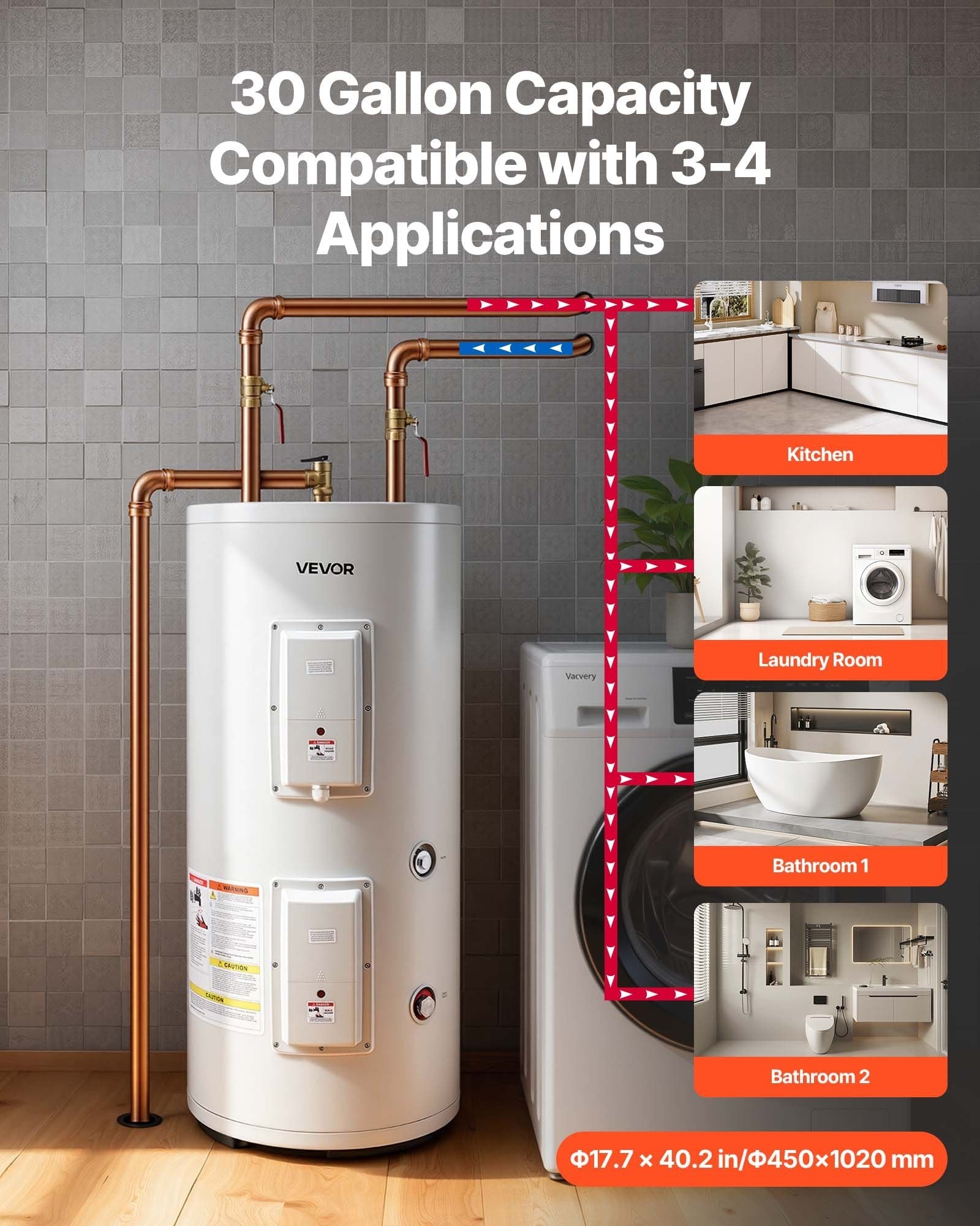 Vevor Electric Water Heater 30 Gal. Tank 5000W 240V Fits 3-4 Water Outlets New