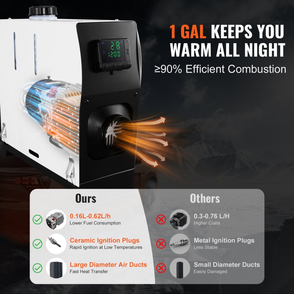 Vevor Diesel Heater All-in-One 12V 8 kW LCD Remote Control New