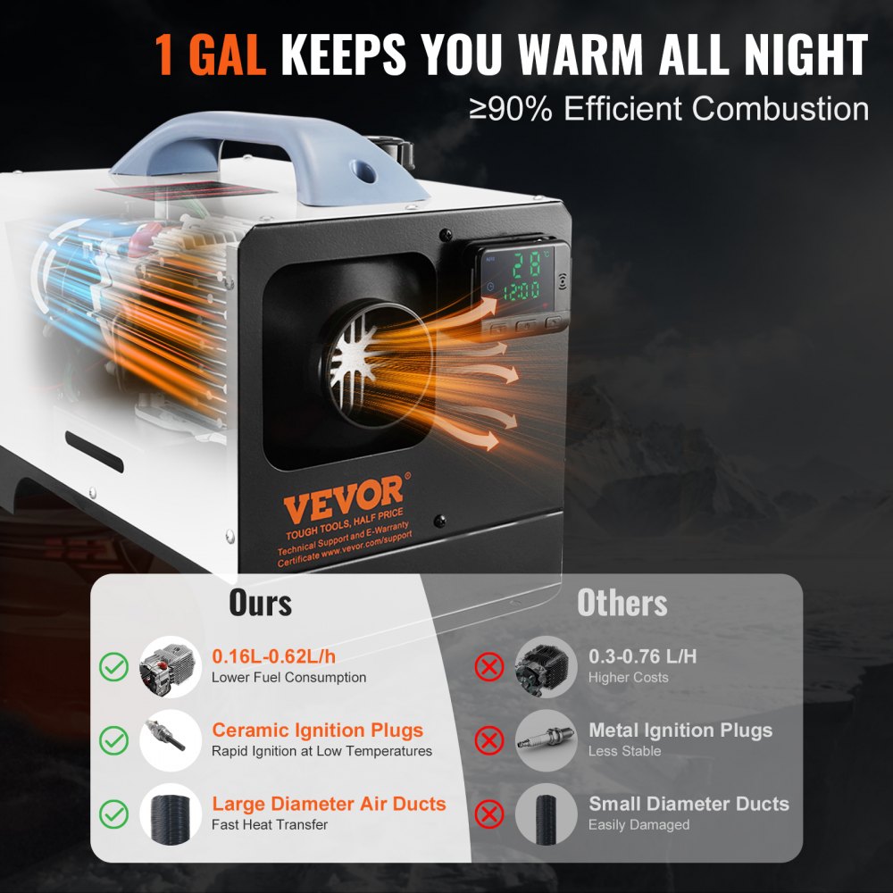 Vevor Diesel Heater All-in-One 12V 8 kW Portable Air Heater with Remote Control and LCD Screen New
