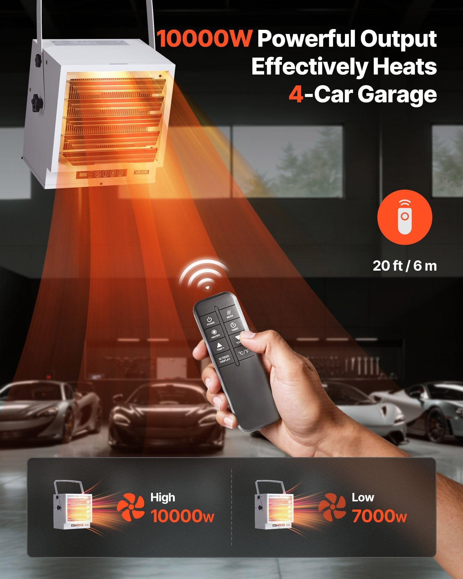 Vevor Electric Garage Heater 10,000W Wall/Ceiling Mounted with Remote Control 240V New