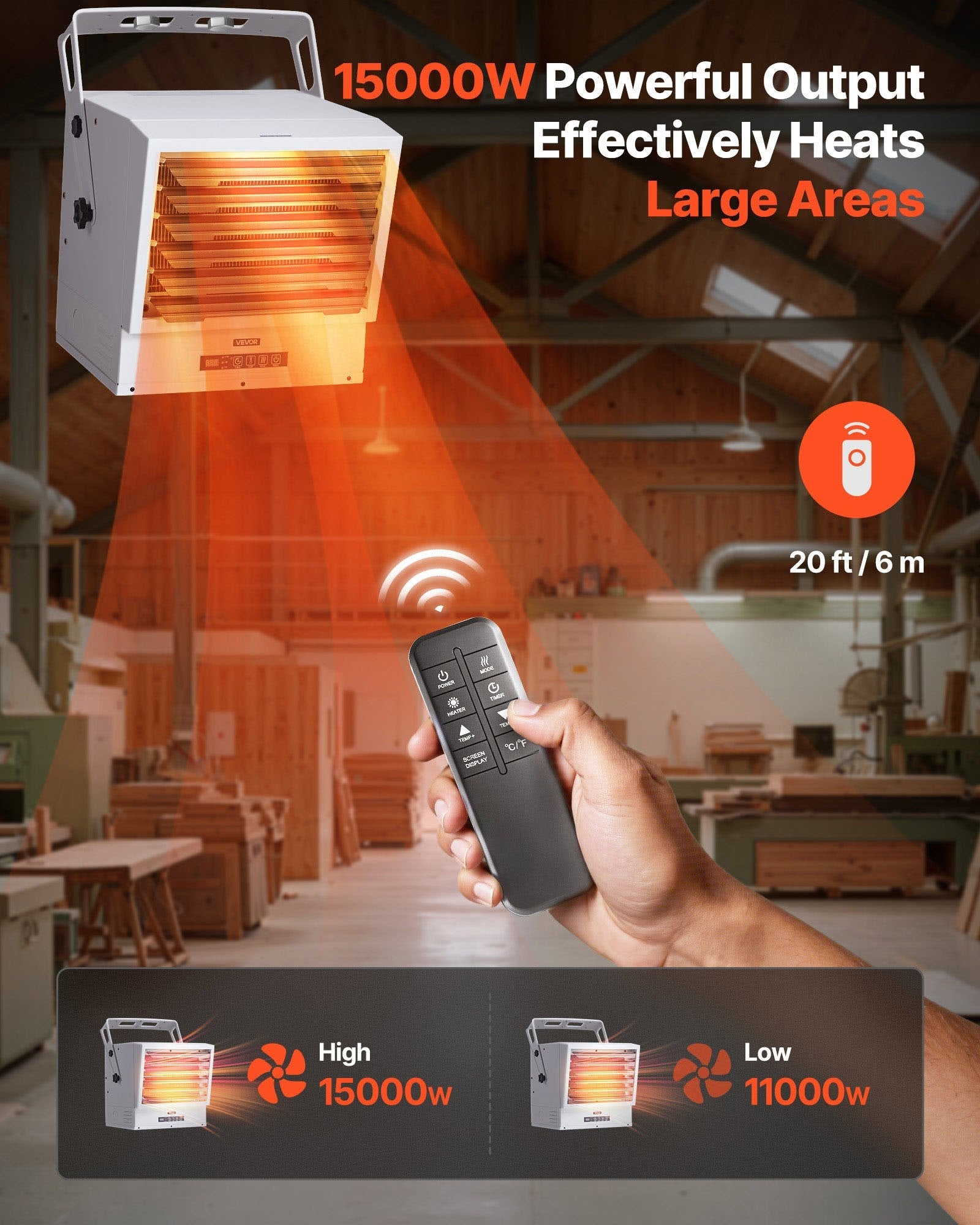 Vevor Electric Garage Heater 15,000W Wall/Ceiling Mounted with Remote Control 240V New