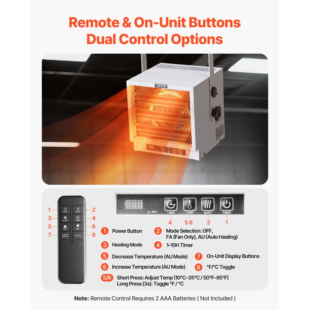 Vevor Electric Garage Heater 4800W Remote Control Ceiling Wall Mounted Workshop Heater New