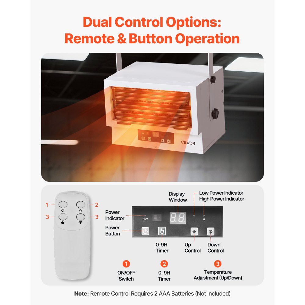 Vevor Electric Garage Heater 5000W Ceiling Mounted Shop Heater with Remote Control New