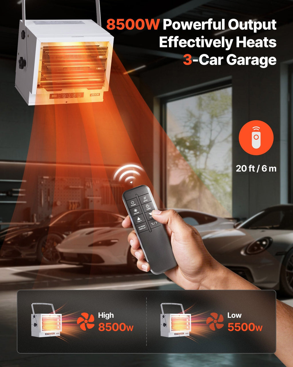 Vevor Electric Garage Heater 8500W Wall/Ceiling Mounted with Remote Control 240V New