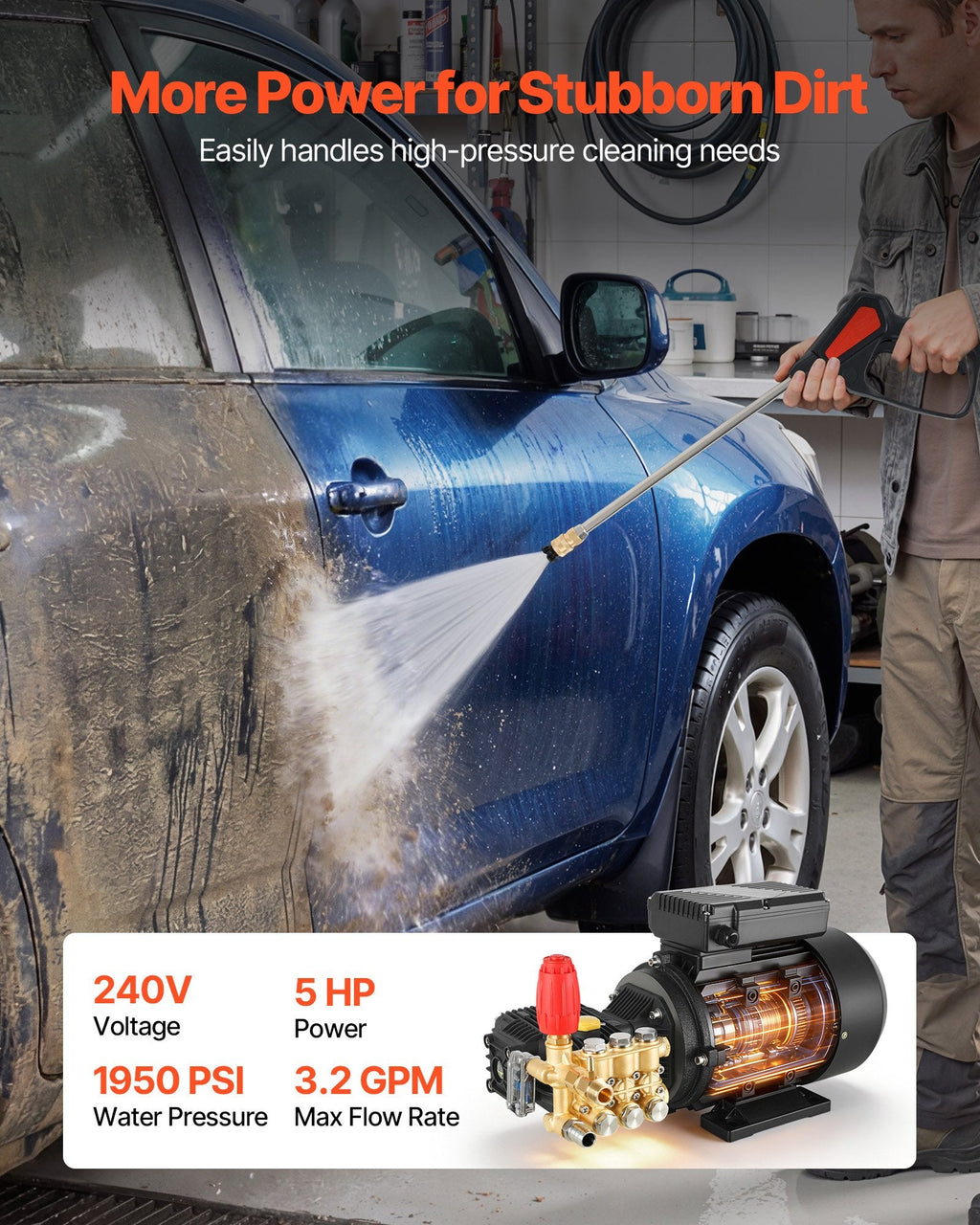 Vevor Electric Pressure Washer Pump Kit 1950 PSI 3.2 GPM with Wall Mount Hose Reel 240V New