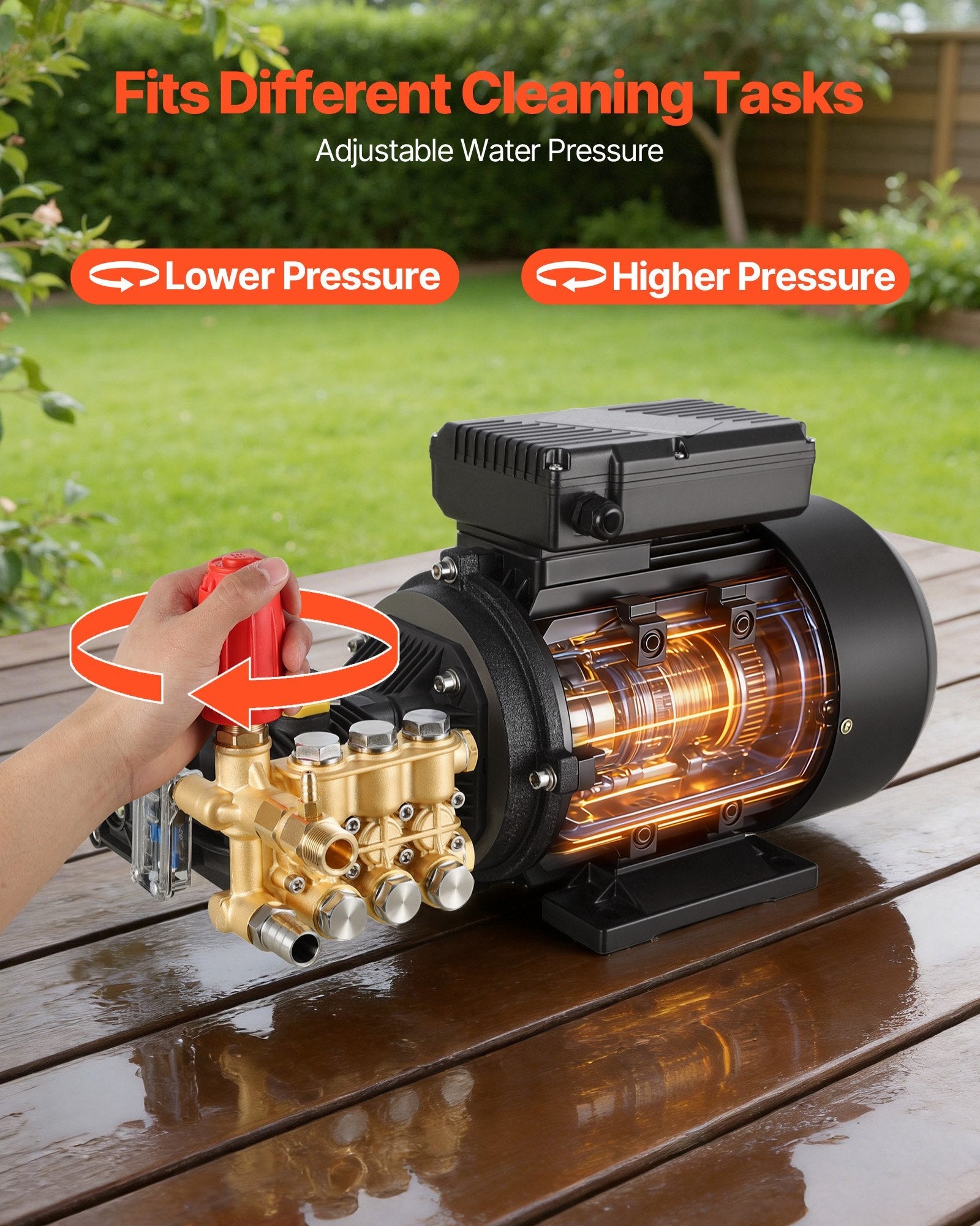Vevor Electric Pressure Washer Pump Kit 1950 PSI 3.2 GPM with Wall Mount Hose Reel 240V New