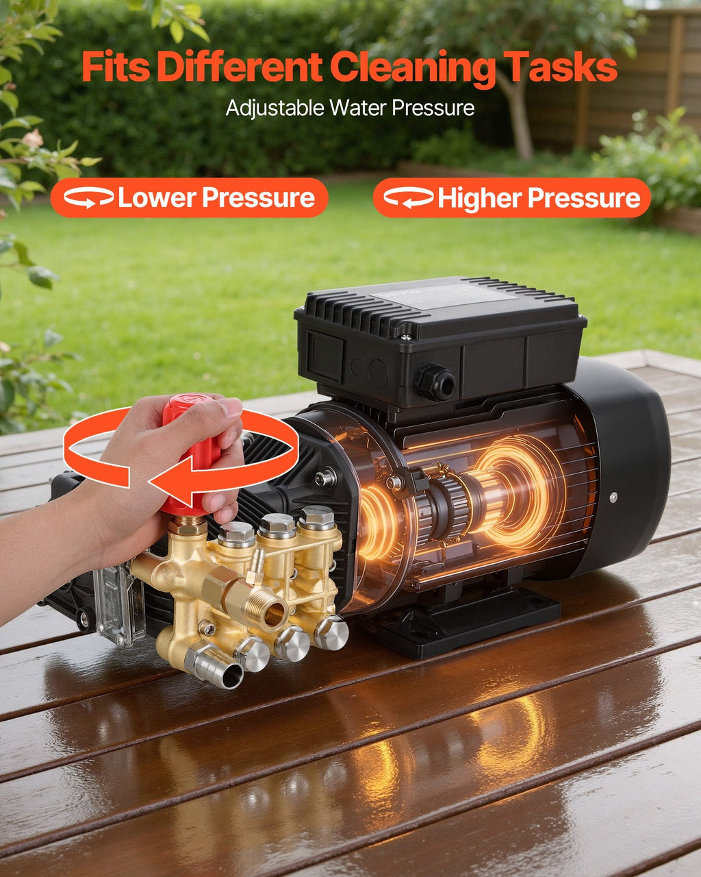 Vevor Electric Pressure Washer Pump Kit 1,220 PSI 2.2 GPM Triplex Wall Mounted 120V New