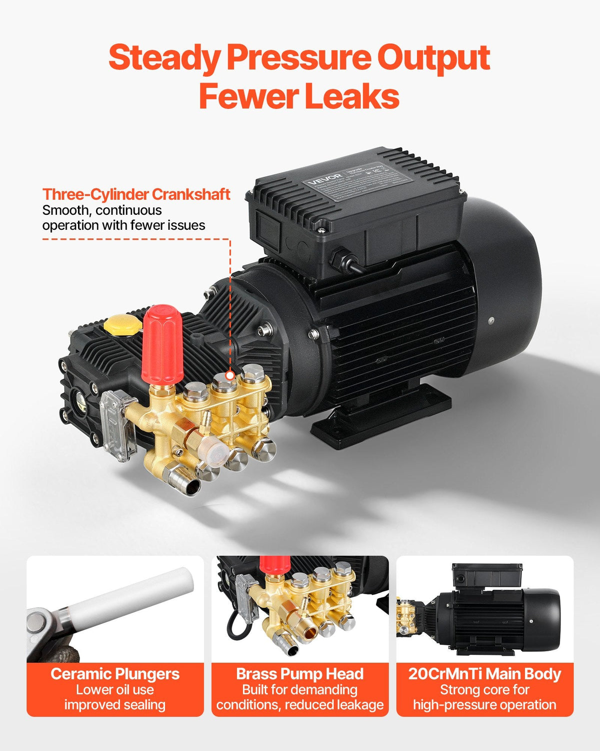 Vevor Electric Pressure Washer Pump Kit 1,220 PSI 2.2 GPM with 2 HP Motor 120V New