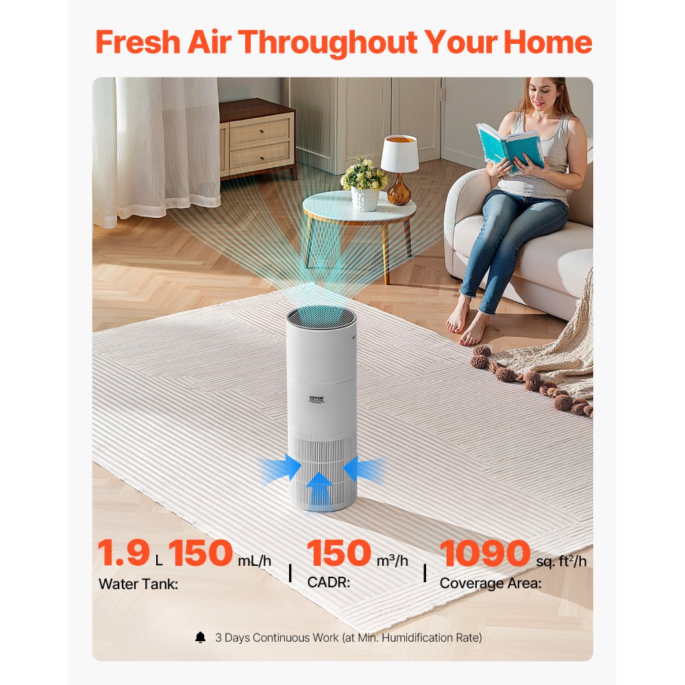 Vevor Air Purifier HEPA 11 Filter 1090 ft² Large Room Air Cleaner New