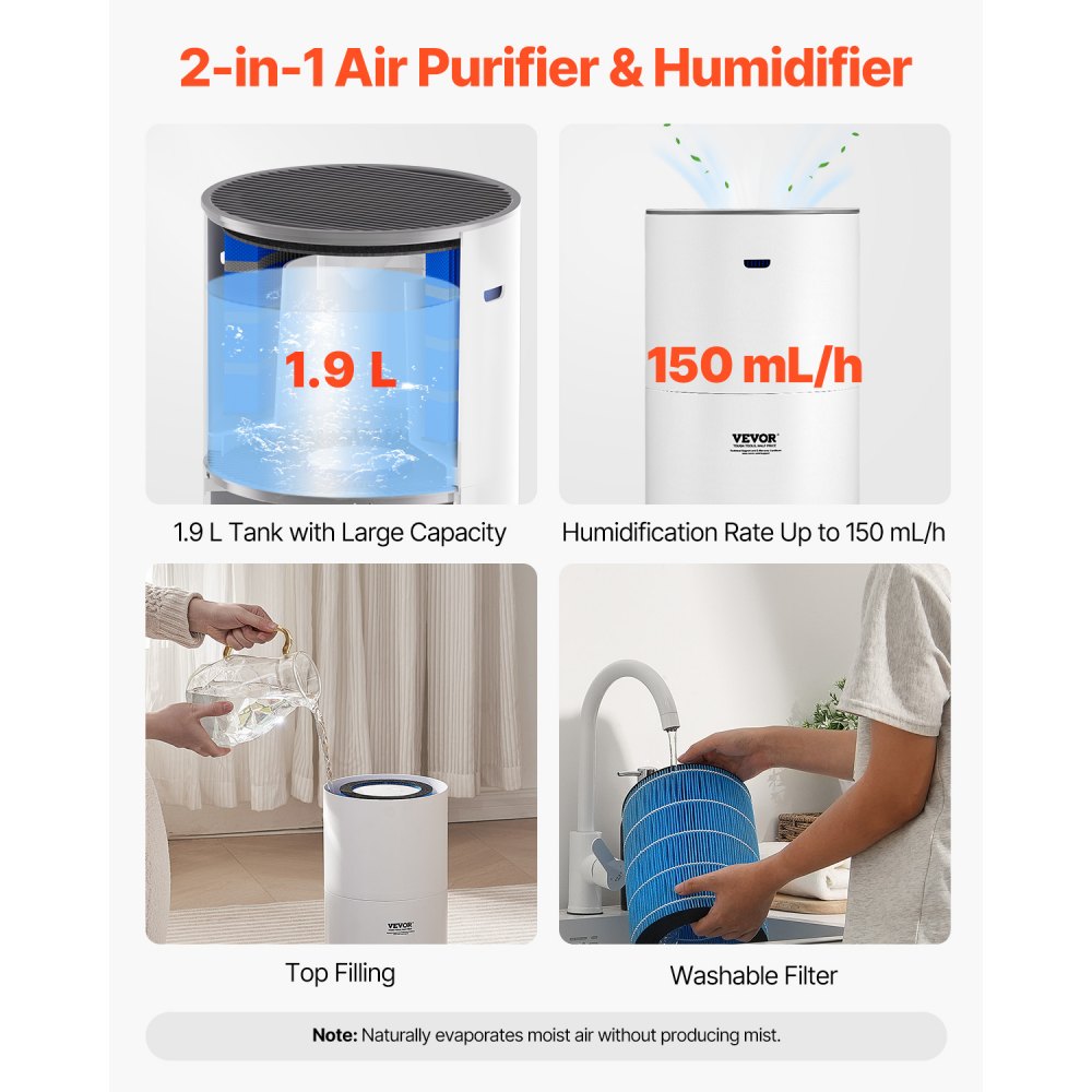 Vevor Air Purifier HEPA 11 Filter 1090 ft² Large Room Air Cleaner New