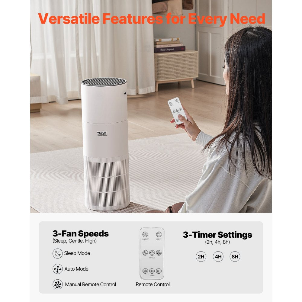 Vevor Air Purifier HEPA 11 Filter 1090 ft² Large Room Air Cleaner New