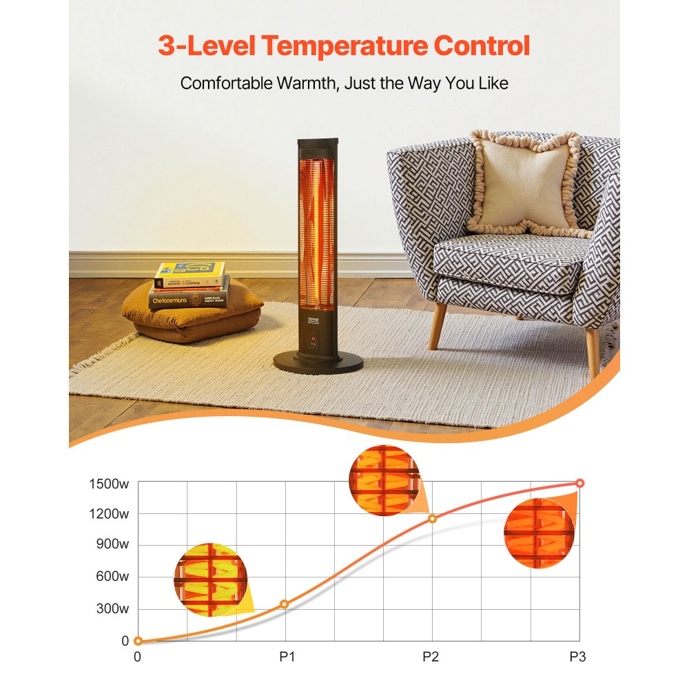 Vevor Electric Space Heater 1500W Infrared Tower Indoor Outdoor Patio Heater New