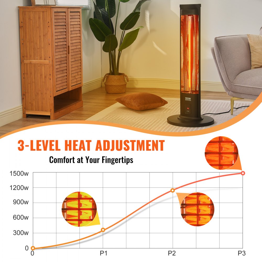Vevor Infrared Heater 1500W Electric Space Patio Heater with Remote Control and Stand 40" New
