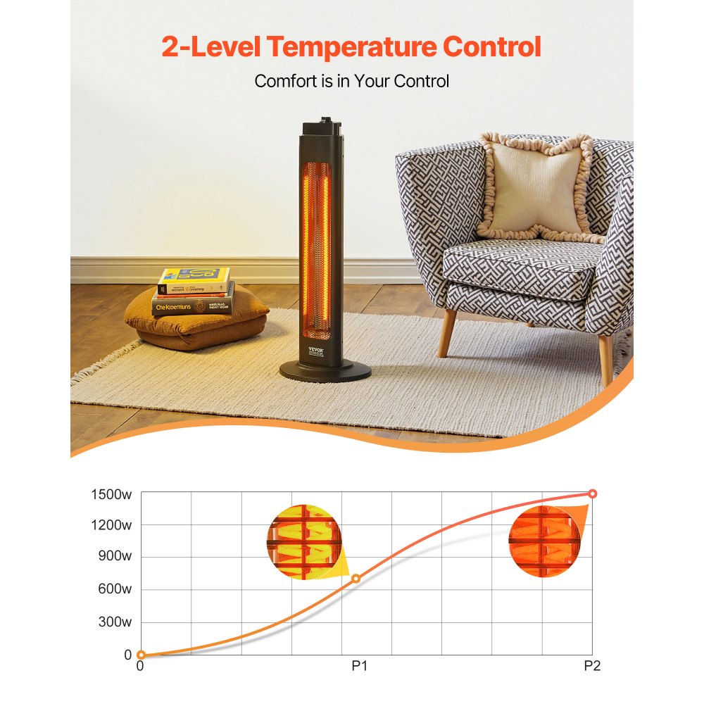 Vevor Electric Space Heater Infrared Tower 1500W Remote Control 3 Speeds 24H Timer New