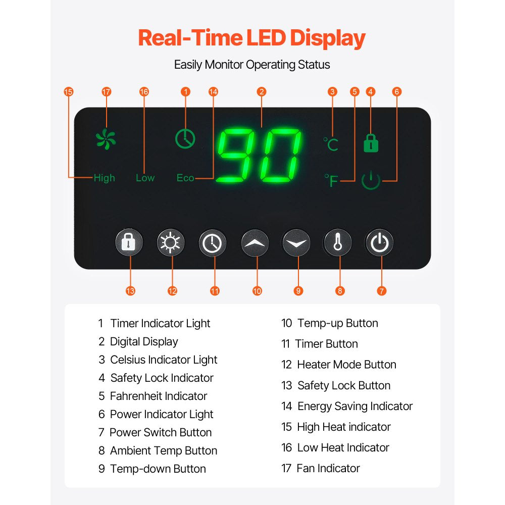 Vevor Infrared Heater 1500W Electric Space Heater with Remote Control LED Screen & 24H Timer New