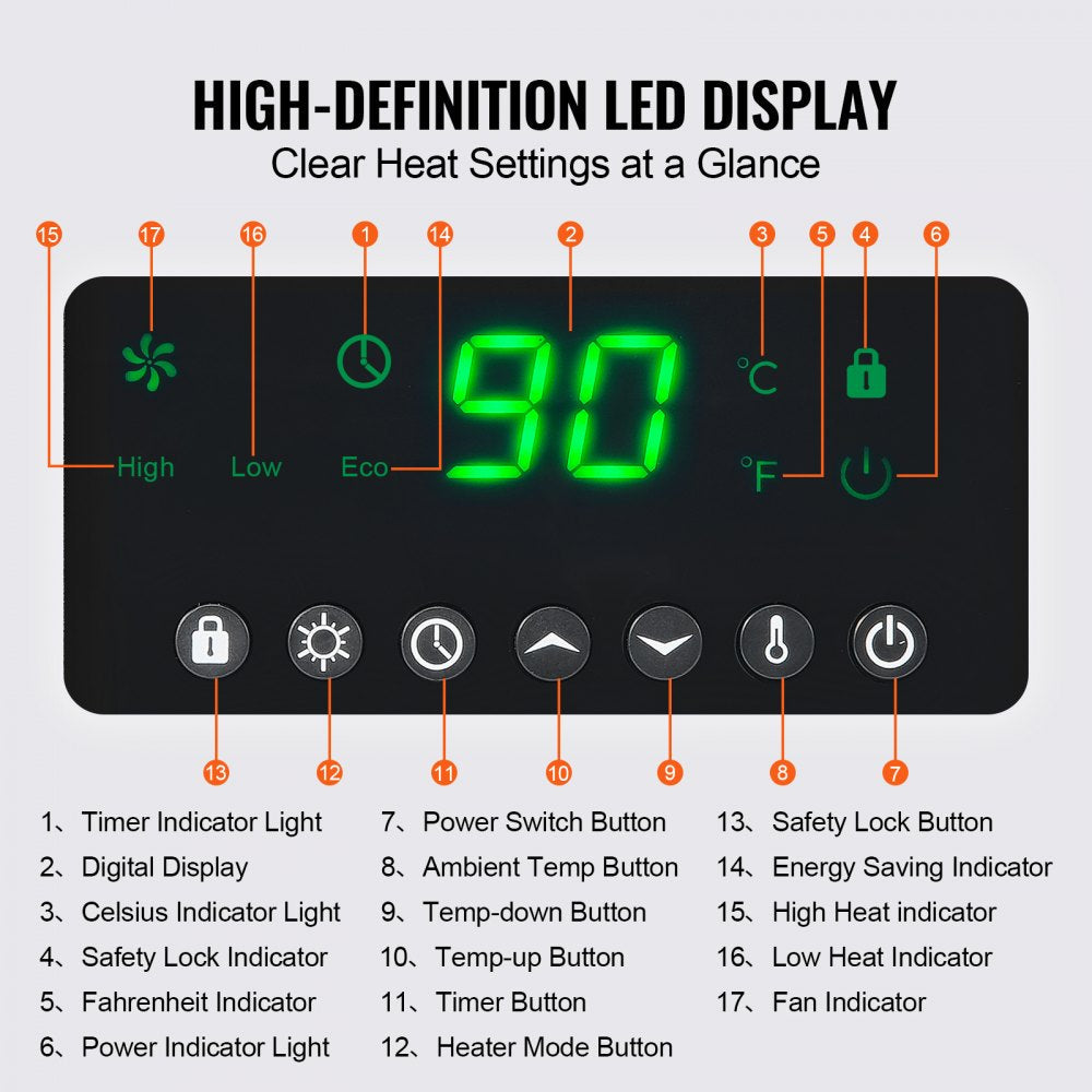 Vevor Infrared Heater 1500W Remote Control Space Heater New