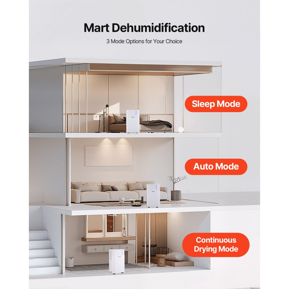 Vevor Dehumidifier 30-Pint Smart Humidity Control for Home & Basement New