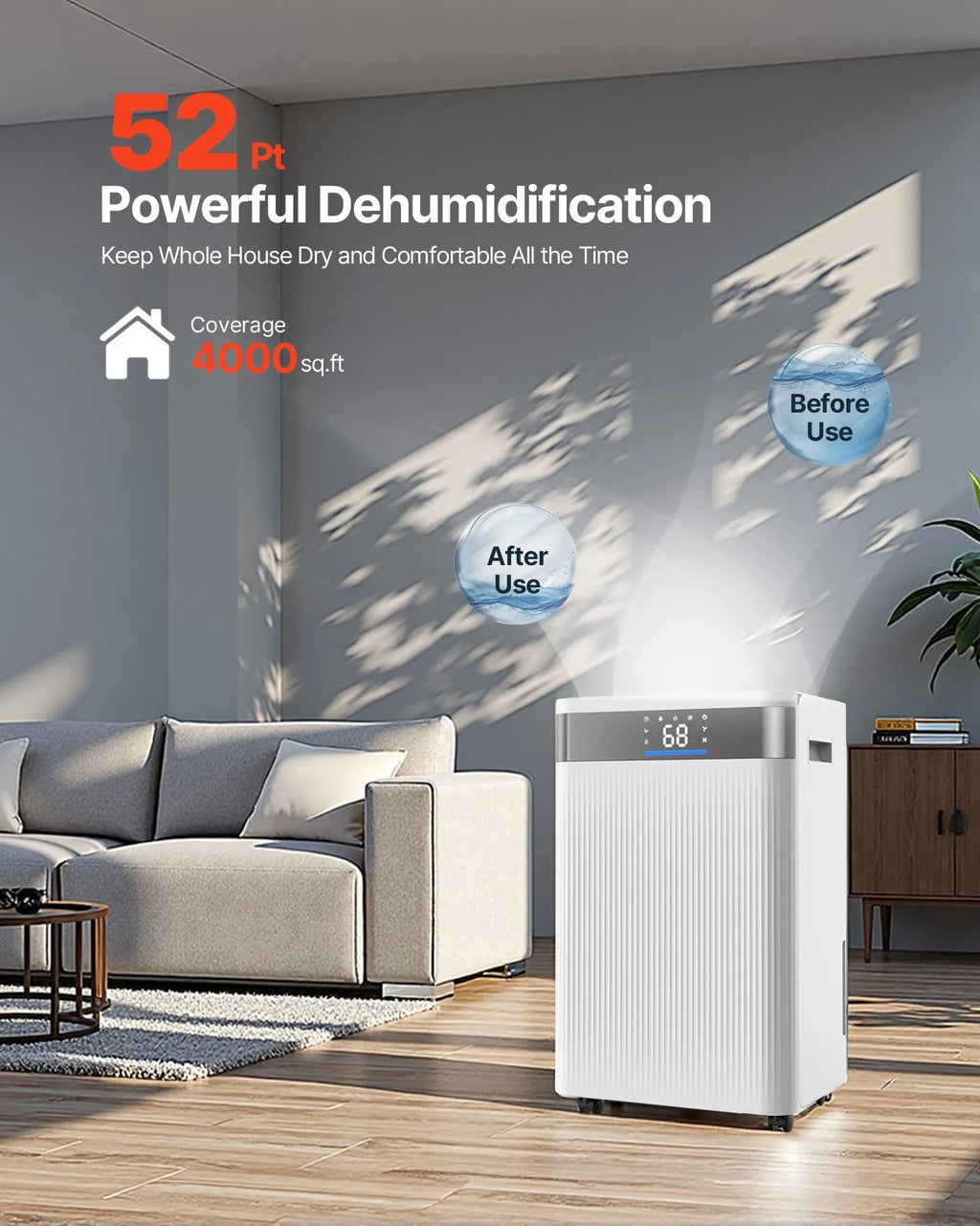 Vevor Dehumidifier 52 Pints 4000 Sq. Ft. Smart Humidity Control Low Noise New