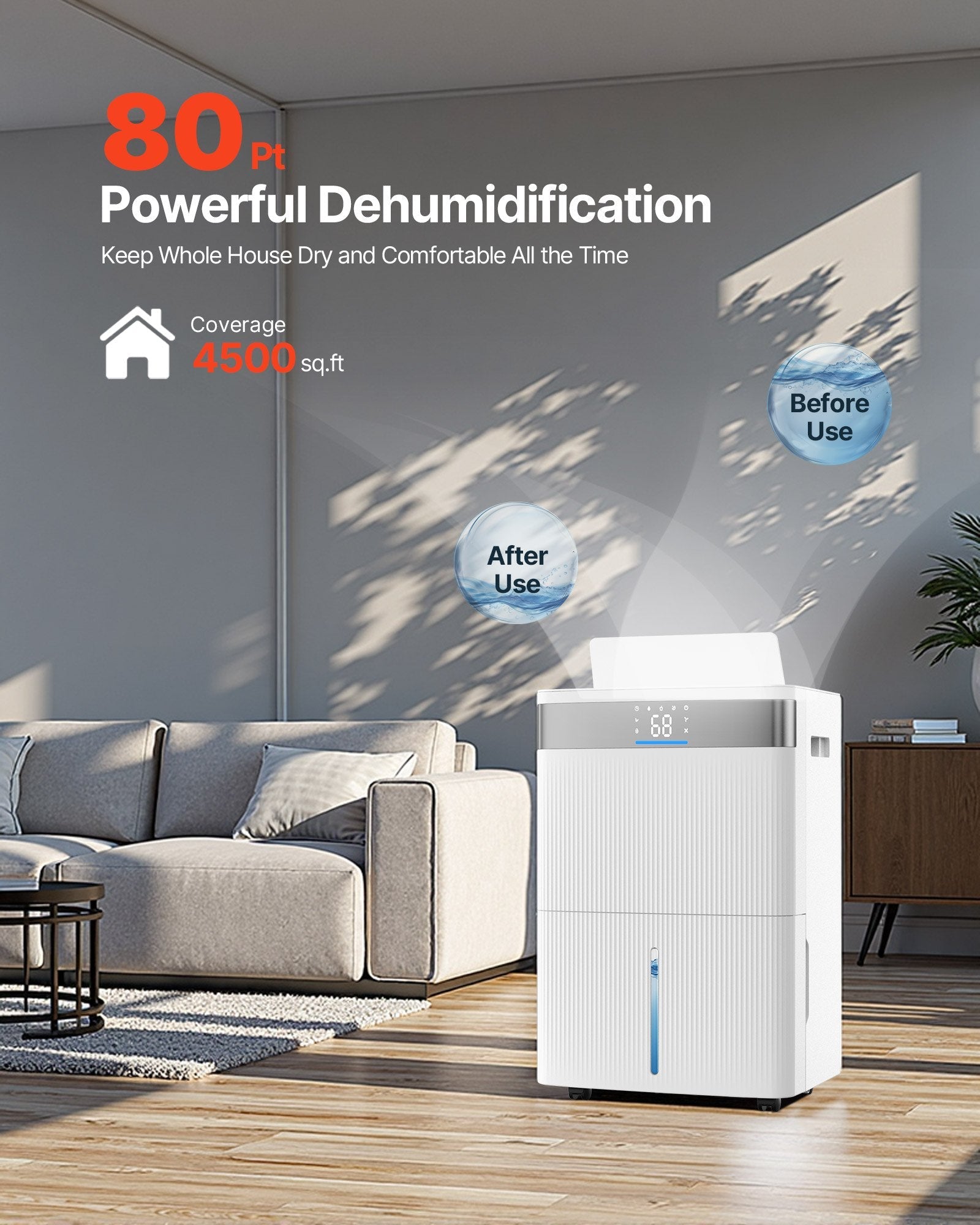 Vevor Dehumidifier 80 Pints 4500 Sq. Ft. Low Noise with LED Display New