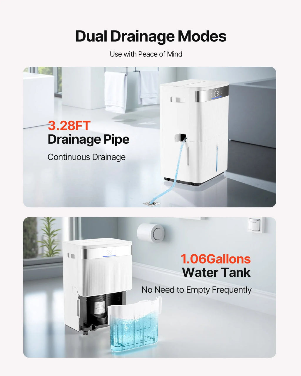 Vevor Dehumidifier 80 Pints 4500 Sq. Ft. Low Noise with LED Display New