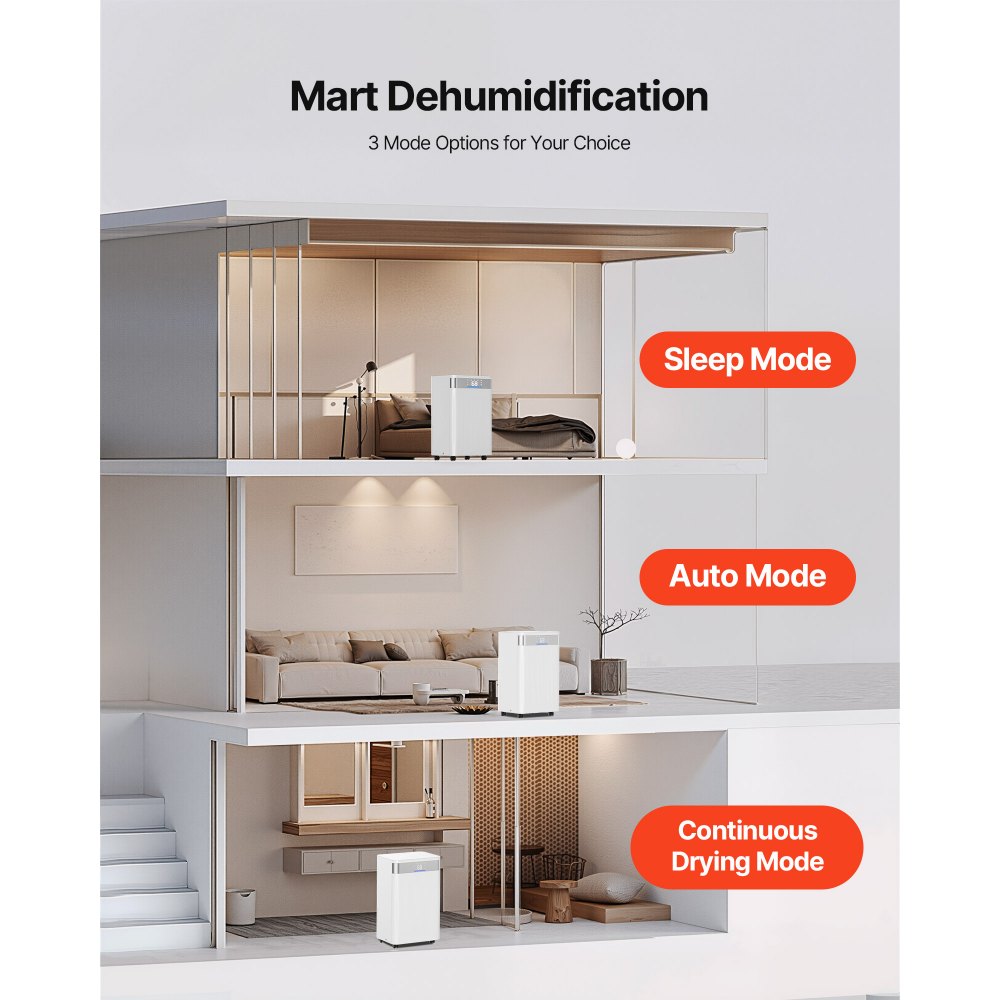 Vevor Dehumidifier 35-Pint Smart Humidity Control for Home & Basement New