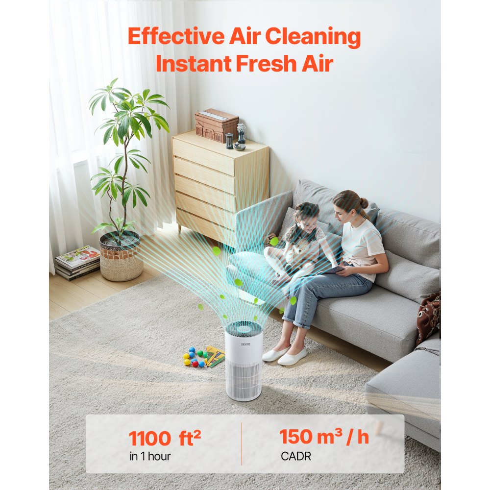 Vevor Air Purifier H11 HEPA Smart Home & Office 1100 ft²/h New