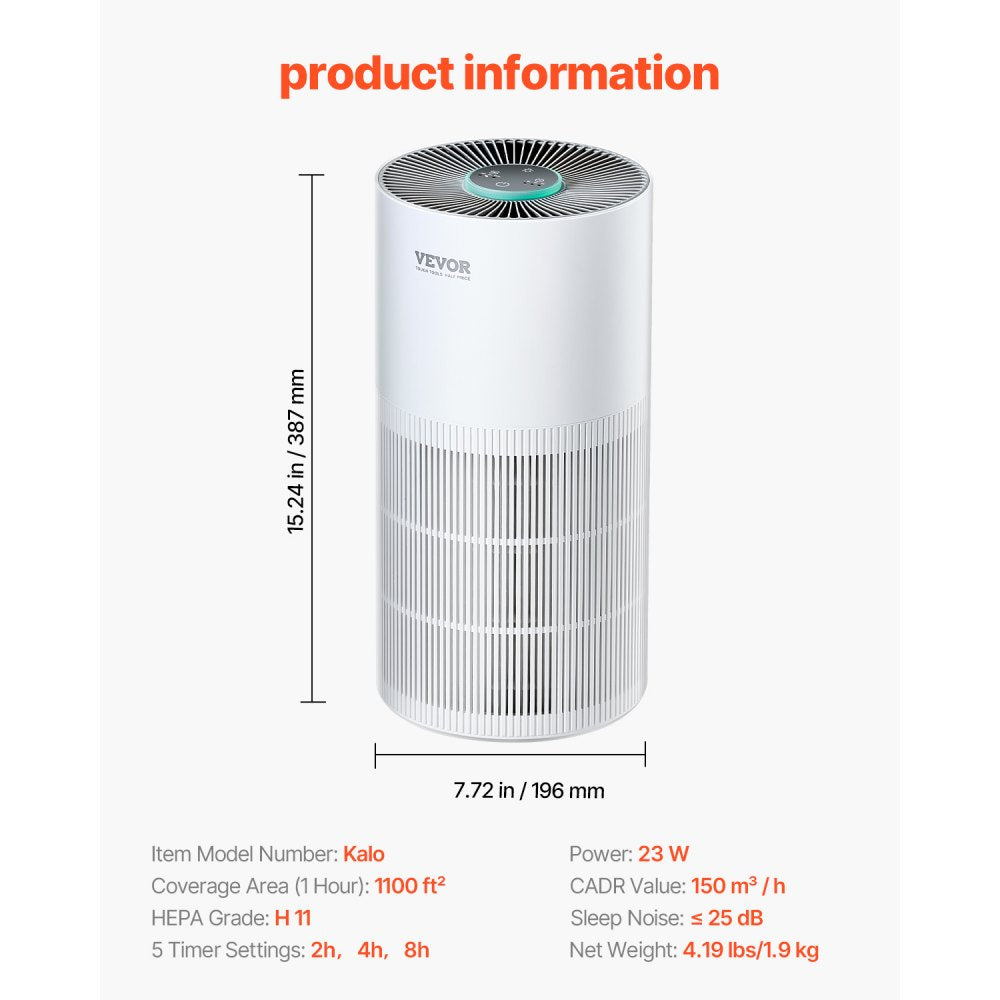 Vevor Air Purifier H11 HEPA Smart Home & Office 1100 ft²/h New