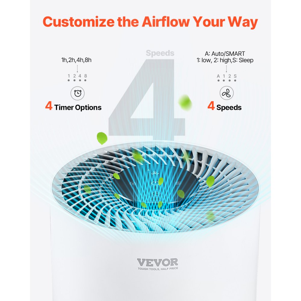 Vevor Air Purifier H13 HEPA Smart 1200 ft²/h for Home & Office New