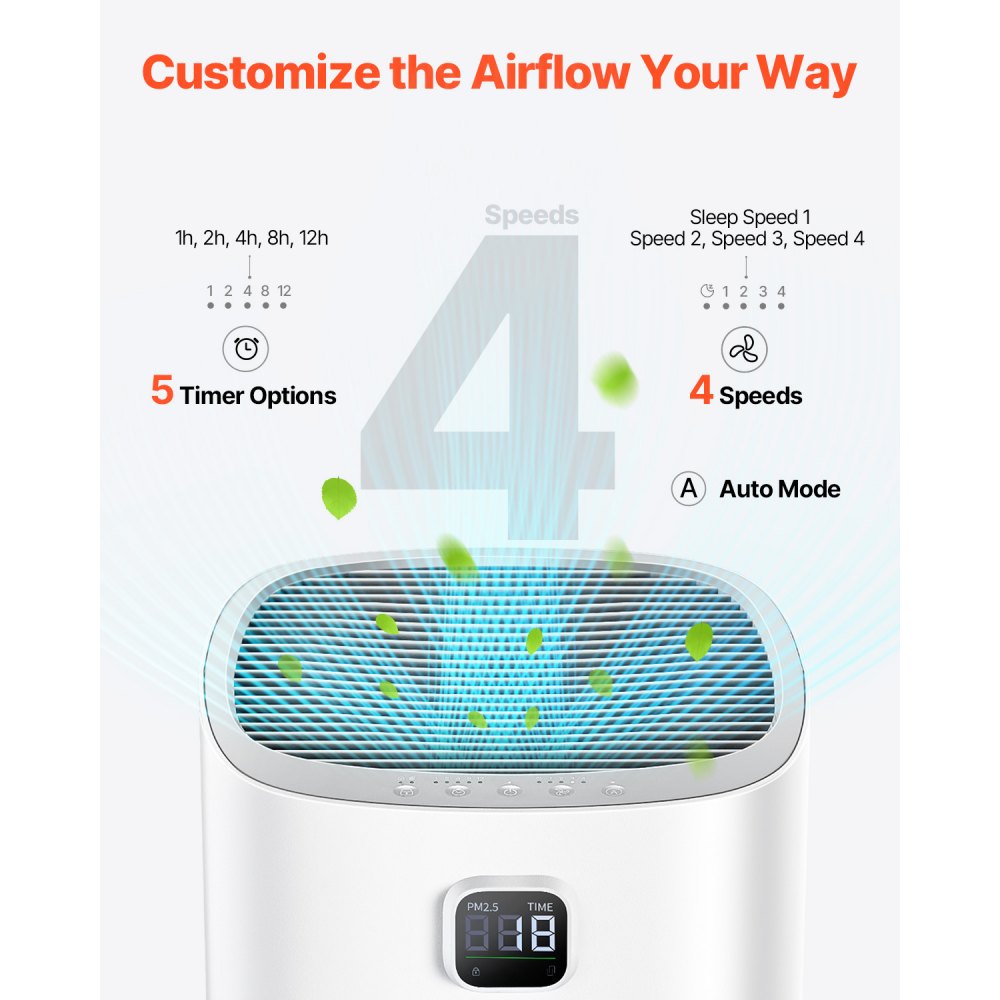 Vevor Air Purifier Smart H13 HEPA 2018 ft²/h Home Office New