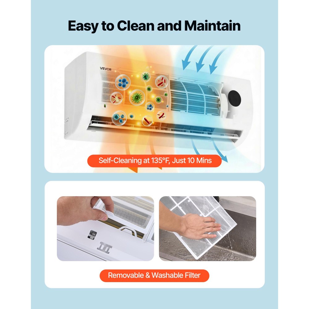 Vevor Mini Split Air Conditioner 12,000 BTU AC / 12,500 BTU Heat 230V 19 SEER2 Inverter System New