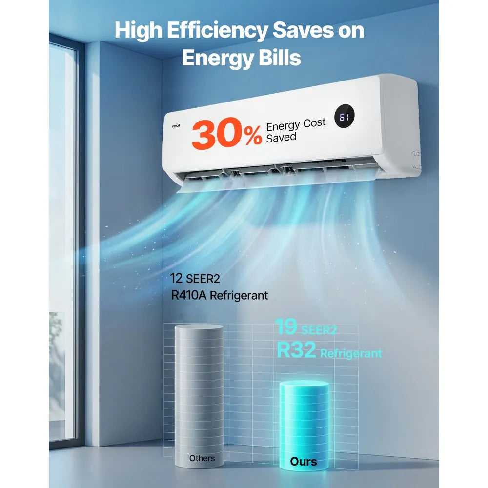 Vevor Mini Split Air Conditioner 18,000 BTU 230V 19 SEER2 for 1,250 Sq. Ft. New