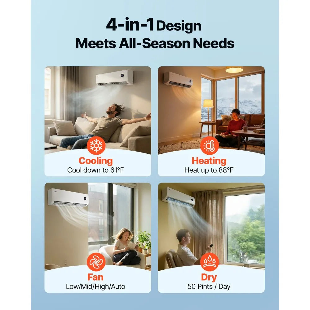 Vevor Mini Split Air Conditioner 18,000 BTU 230V 19 SEER2 for 1,250 Sq. Ft. New