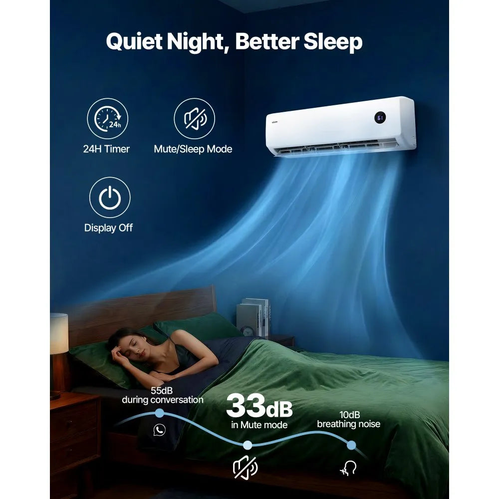 Vevor Mini Split Air Conditioner 18,000 BTU 230V 19 SEER2 for 1,250 Sq. Ft. New