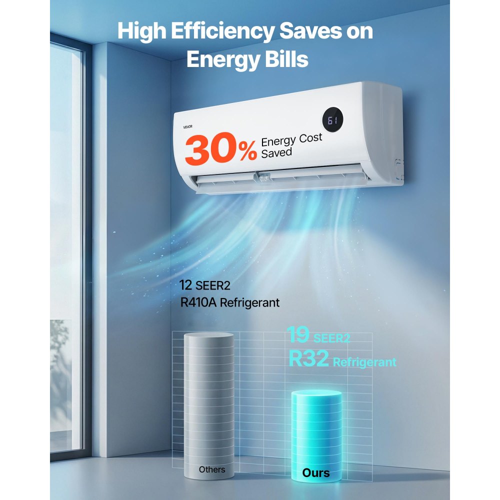 Vevor Mini Split Air Conditioner 9000 BTU 230V 19 SEER2 Quiet Inverter System New