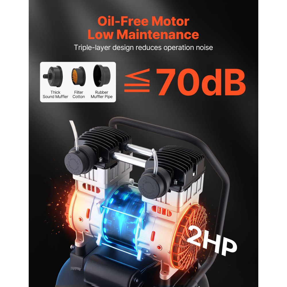 Vevor Air Compressor 20-Gallon Portable Oil-Free Vertical 2HP 125 PSI New