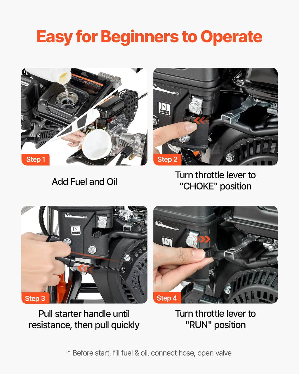 Vevor Gas Pressure Washer 2900 PSI 1.85 GPM with Spray Gun 4 Nozzle Set New