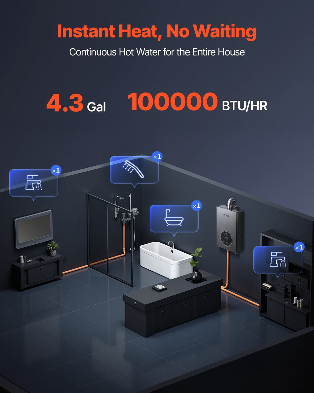 Vevor Tankless Water Heater 4.3 GPM 100,000 BTU Natural Gas Smart Temp Control Indoor New