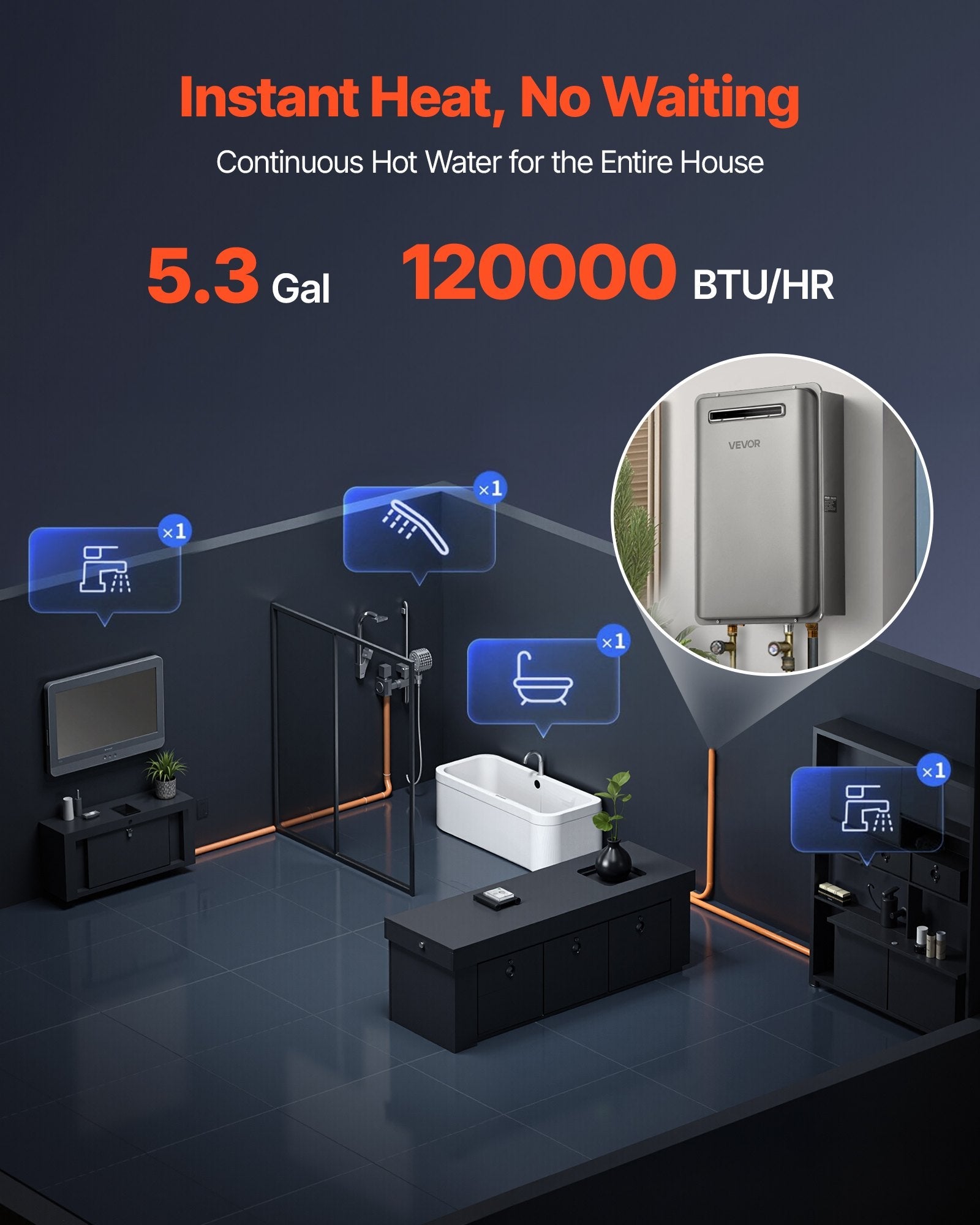 Vevor Tankless Water Heater 5.3 GPM Propane 120,000 BTU New