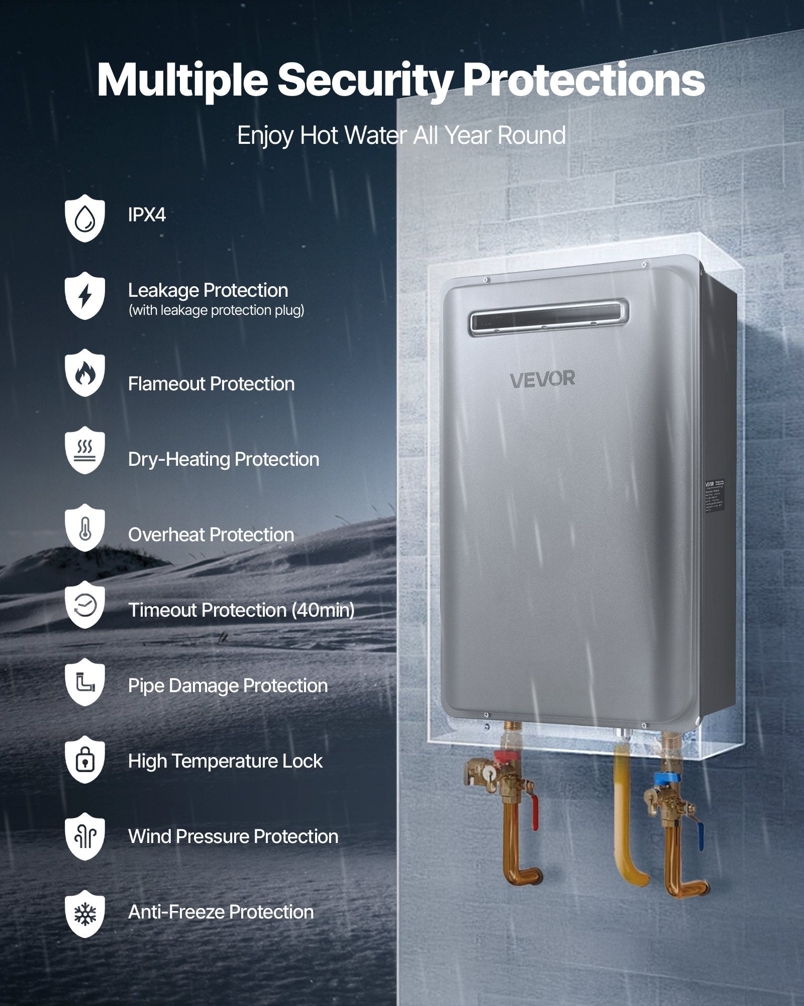 Vevor Tankless Water Heater 5.3 GPM Propane 120,000 BTU New