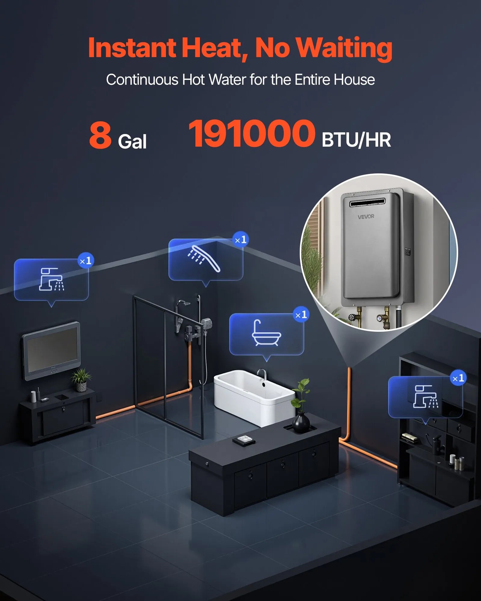 Vevor Tankless Water Heater Natural Gas 8 Gal. 191,000 BTU Smart Temp Control New