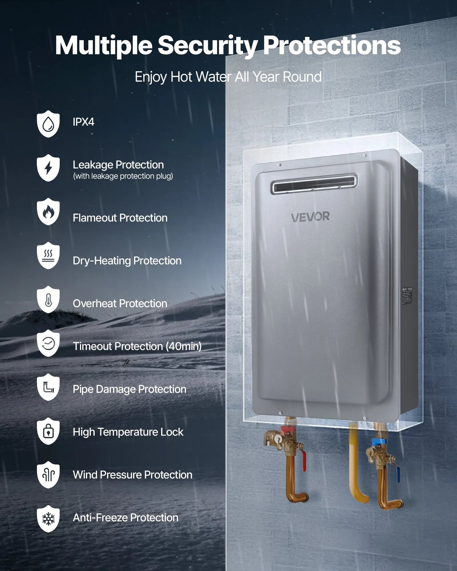 Vevor Tankless Water Heater Natural Gas 8 Gal. 191,000 BTU Smart Temp Control New